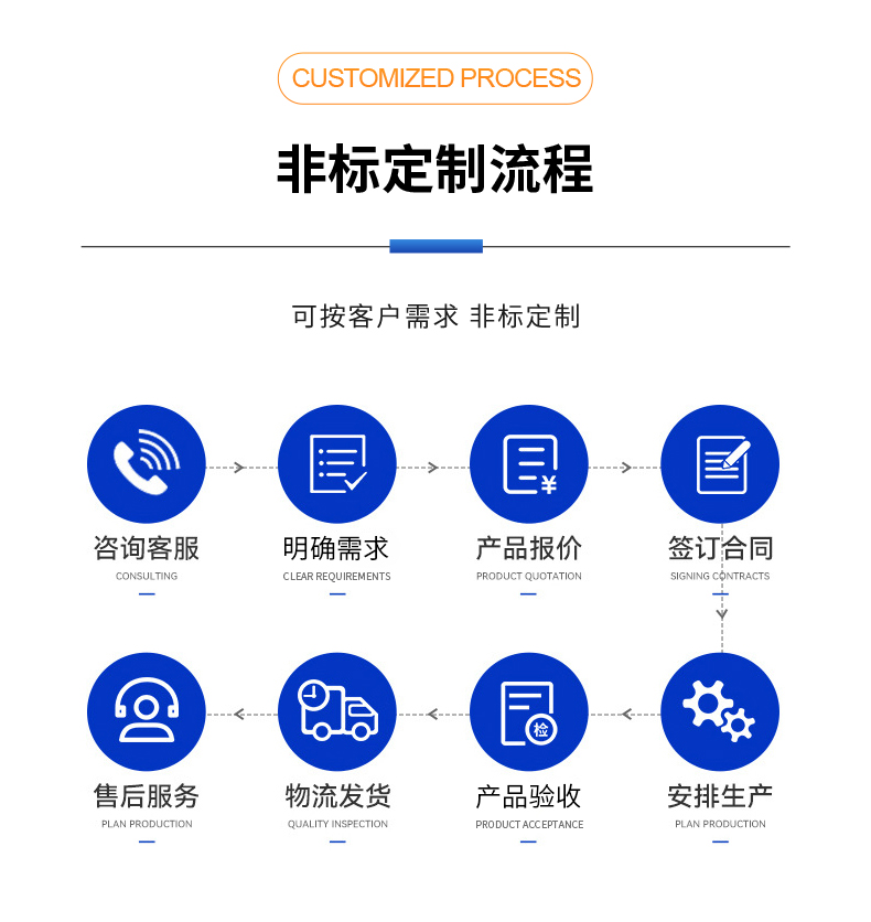 威格新品-VG3000系列多通道，多功能、高精度功率分析儀 廠家直銷 質(zhì)量保障插圖14