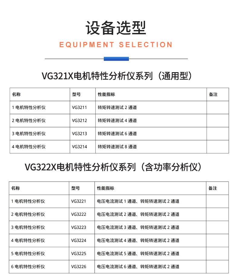 威格新品-VG3200系列電機(jī)特性分析儀 廠家直銷 質(zhì)量保障插圖31