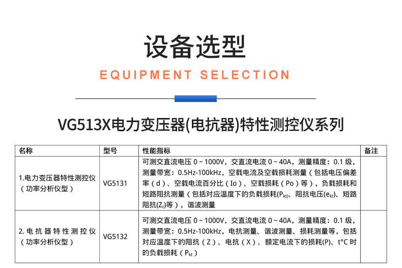 威格新品-VG5130系列電力變壓器(電抗器)特性測控儀 廠家直銷 質(zhì)量保障插圖29